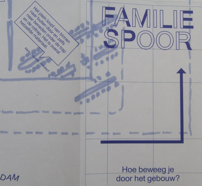 Stedelijk Museum, folder Familiespoor